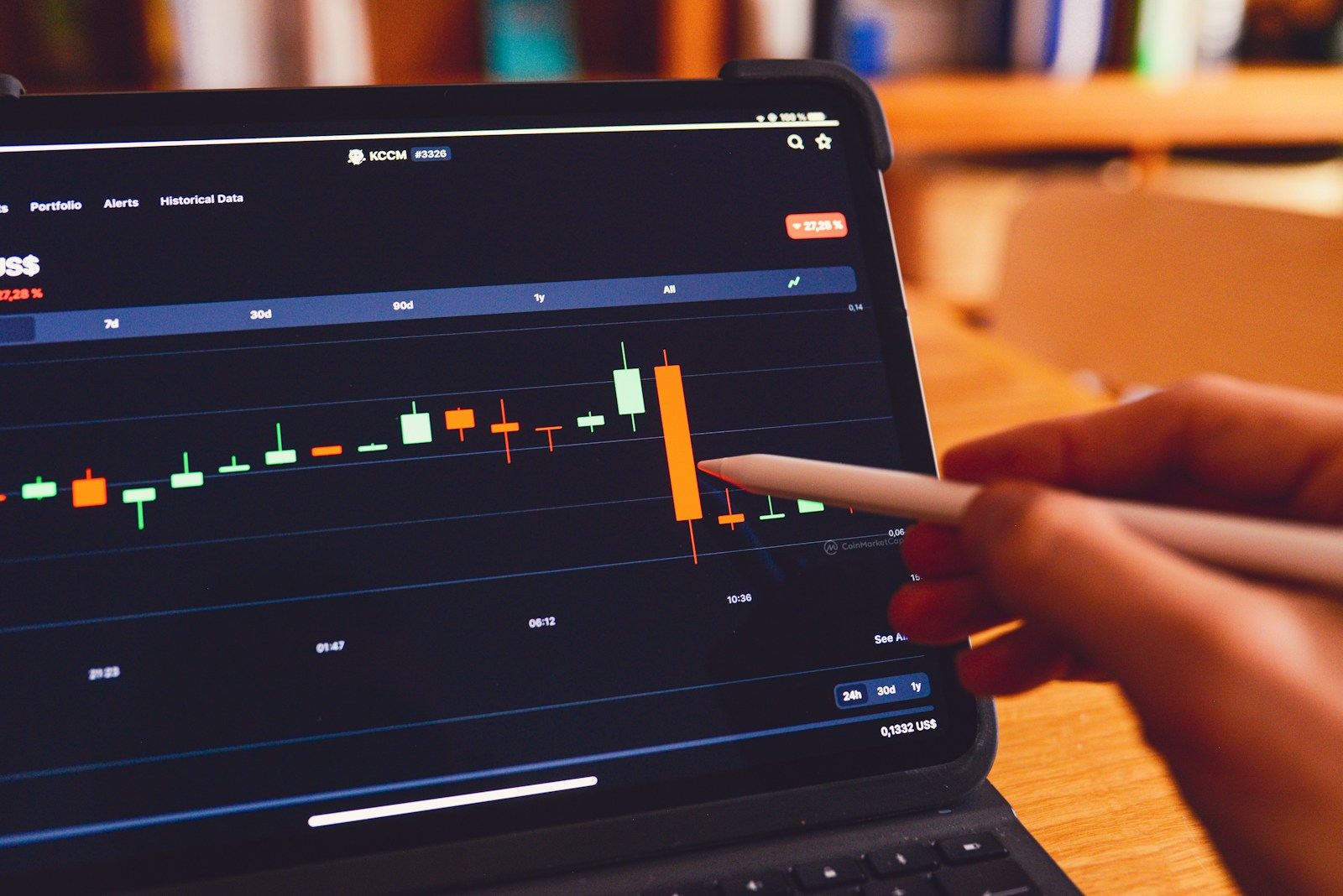A hand pointing at a financial performance chart displayed on a tablet